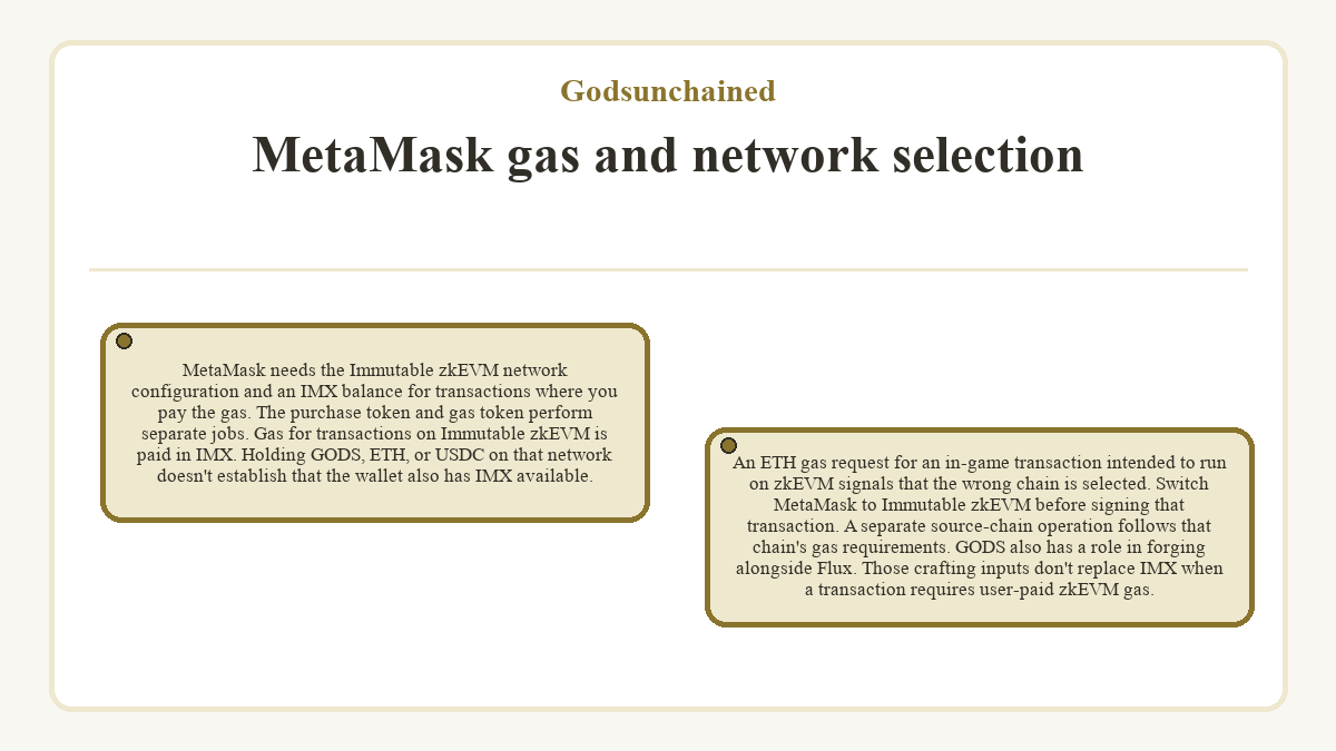Visual summary: Godsunchained - MetaMask gas and network selection