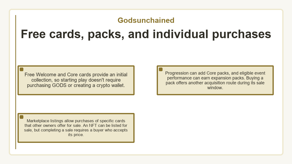 Illustration: Godsunchained - Free cards, packs, and individual purchases