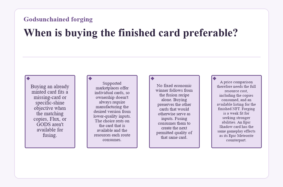 Godsunchained forging - When is buying the finished card preferable?